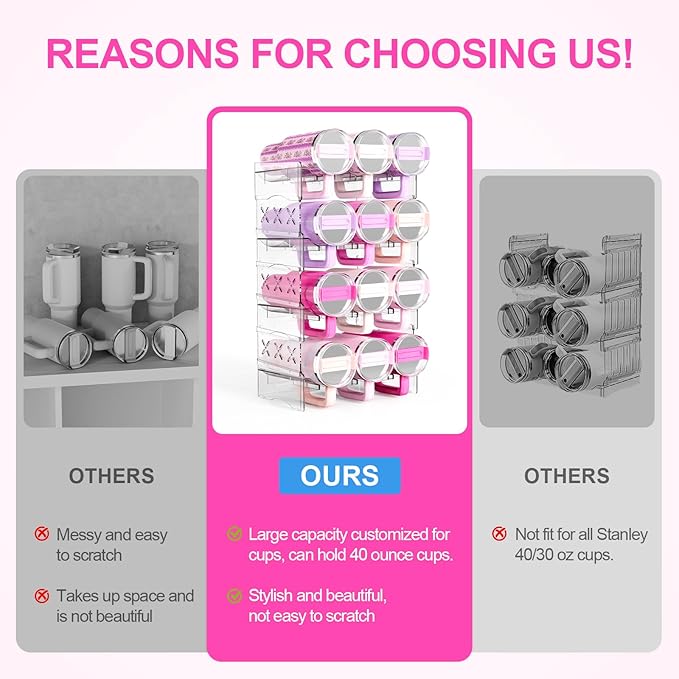 JYPS Water Bottle Tumbler Organizer, Stackable Stanley 40oz with Handle Cup Organizer, Large Tumbler Holder Stanley Cup Accessories for Pantry Kitchen Organizers & Storage(12)-NeatNest