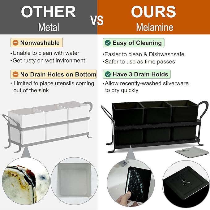 Cutlery Holder with Drain Holes, Silverware Caddy for Party Countertop, 3pcs Bins Set Utensil Holders for Spoon and Fork, Black-NeatNest