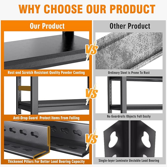 72" H Garage Shelving 3000LBS Heavy Duty Shelving Units and Storage Shelves Adjustable 5 Tier Metal Industrial Shelving for Kitchen,Utility Room and Basement,Black (16" D*36" W*72" H)