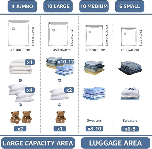BoxLegend Vacuum Storage Bags with Large Hand Pump 30 Combo (4 Jumbo, 10 Large, 10 Medium, 6 Small) Thickened Vacuum Seal Bags for Clothing Space Saving for Clothes Pillow Comforters Bedding-NeatNest