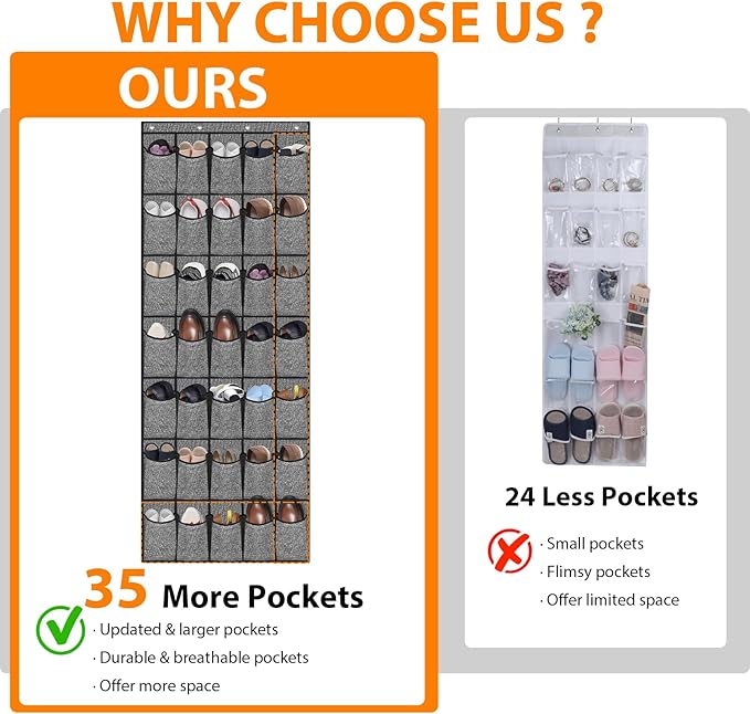 35 Pockets Over the Door Shoe Organizer, Hanging Door Shoe Rack for Closet, Large Shoe Storage Holder Zapateras Organizer for Shoes (Black)-NeatNest