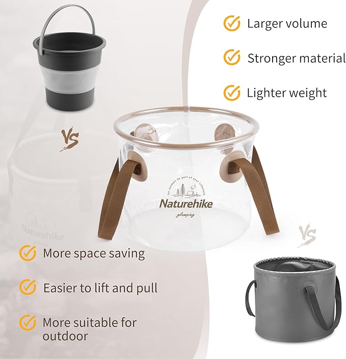 Naturehike Multifunctional Collapsible Water Basin, Folding Tub, Portable Bin, Lightweight Foldable Bucket with Handles for Camping, Dish Washing, Laundry, Fishing, Hiking