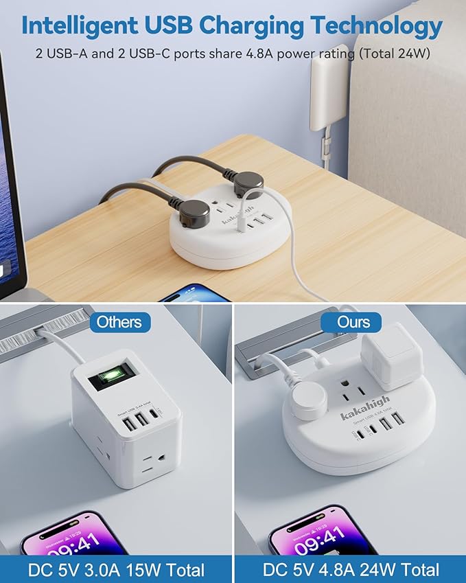 Flat Extension Cord with Outlet Cover & Cable Clips- 10 FT, 1625W Child Proof Extension Cord with 3 AC Outlet 4 USB (24W/4.8A), Flat 90 Degree Power Strip for Behind Furniture Couch Sofa TV, etc