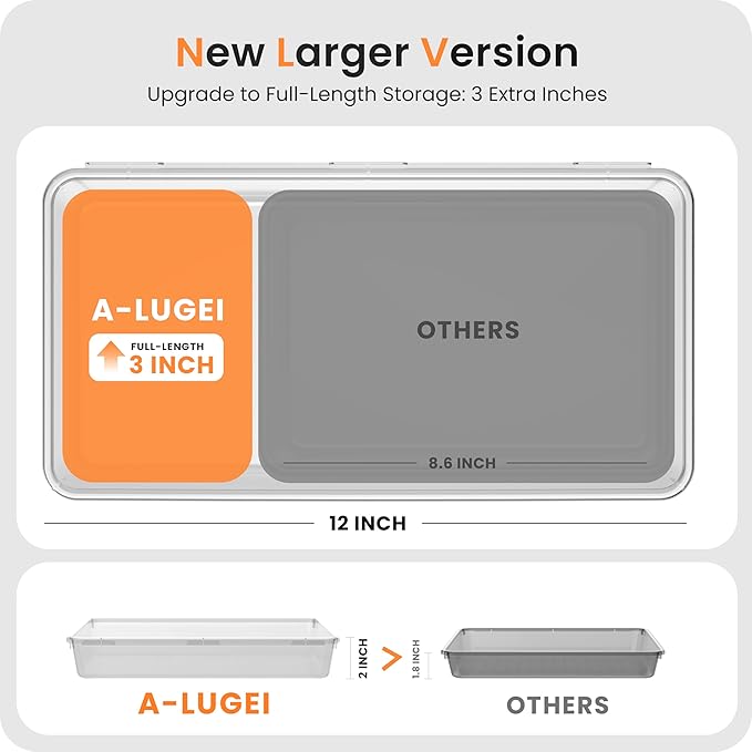 A-LuGei γπ―π¬π£π°πγγπ±π¦πΆππ²γ Drawer Organizer, Bathroom Organizers and Storage, Makeup organizer, Desk drawer organizer, Storage Bins for Kitchen Office Bedroom Vanity Tool Traysγππ₯πππ«γ-NeatNest