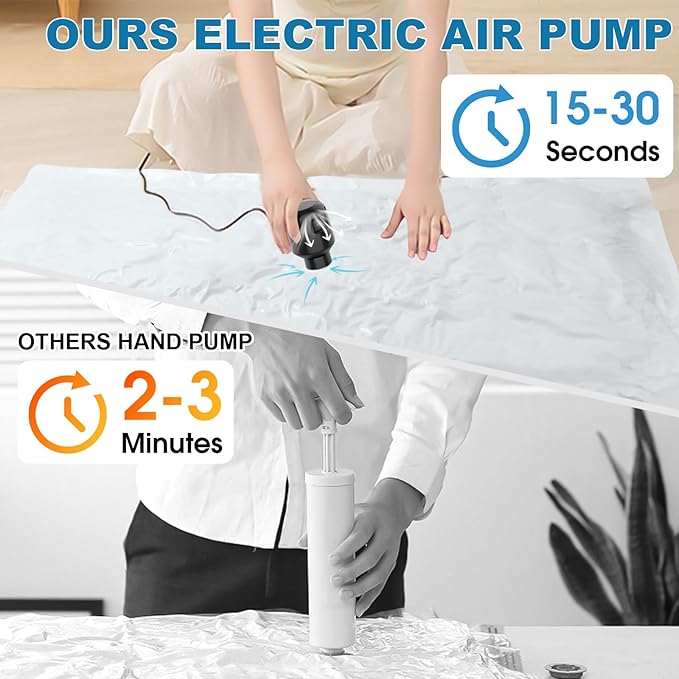GGH 5 Pack Vacuum Storage Bags with Electric Pump, Large Vacuum Seal Bags for Clothing, Comforters, Blankets - Space Saver Compression Bags for Travel & Home Organization-NeatNest