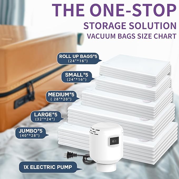 SZO 25 Pack Vacuum Storage Bags With Electric Air Pump,(5 Jumbo/5 Large/5 Medium/5 Small/5 Roll Up Bags) Vacuum Seal bags For Clothing, Space Saver Bags For Luggage, Blankets, Bedding, Moving-NeatNest
