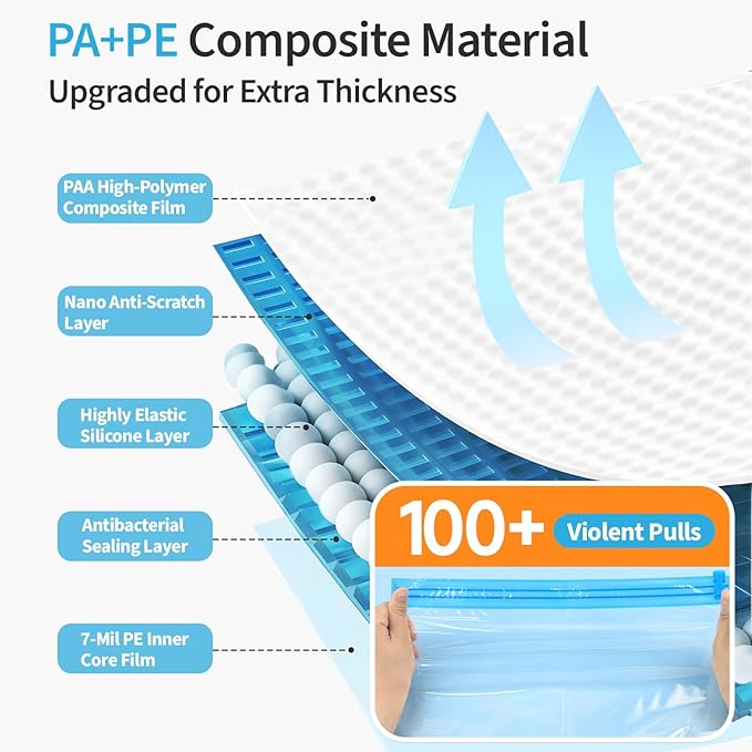 Vacuum Storage Bags, 30 Pack Vacuum Seal Bags for Clothing (5 Jumbo/5 Large/5 Medium/5 Small/10 Roll-Up Bag), Suitable Space Saving Solution for Clothes, Bedding, Blankets, Pillows and Travel-NeatNest