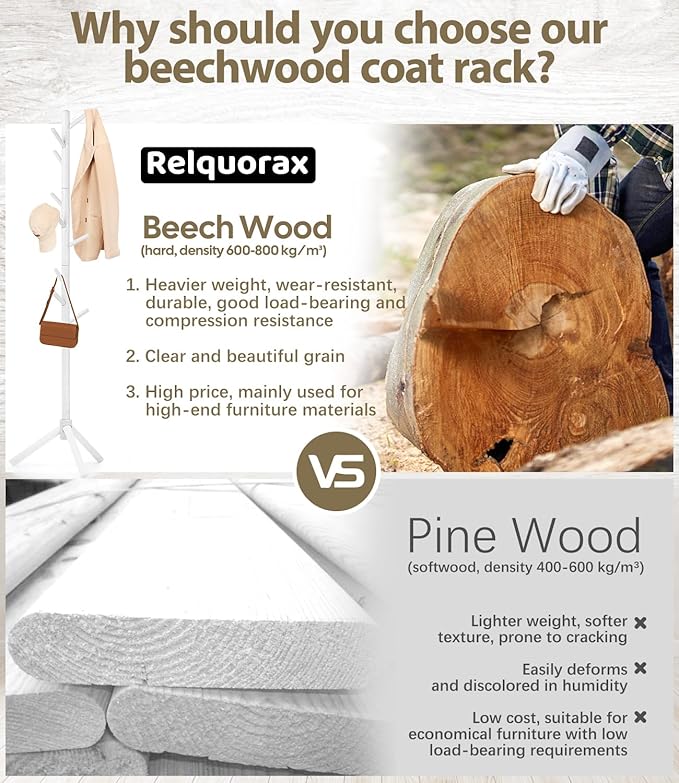 Beech Wood Coat Rack Stand with 9 Hooks, 3 Height Adjustable, simple Freestanding Solid Wooden Coat Tree Hanger for Clothes, Hats, Scarves, bags, Jackets, Bedroom, livingromm, Office(White)-NeatNest