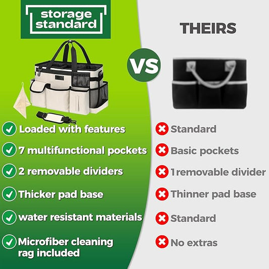 Cleaning Caddy Organizer with Handle - Large Caddy Bag for House & Bathroom Cleaning Supplies, 15 x 8 x 10.5 inches Cleaning Supply Caddy, Housekeeping Tote with Adjustable Strap - Beige-NeatNest