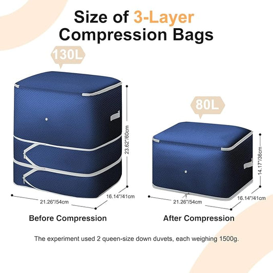 Comforter Storage Bag - 130L Blanket Storage Bags 3-Layer Ultra Space Saving Self Compression Organizer, Washable Compression Bags for Storage Comforter Blanket, 4-Pack, Navy Blue-NeatNest