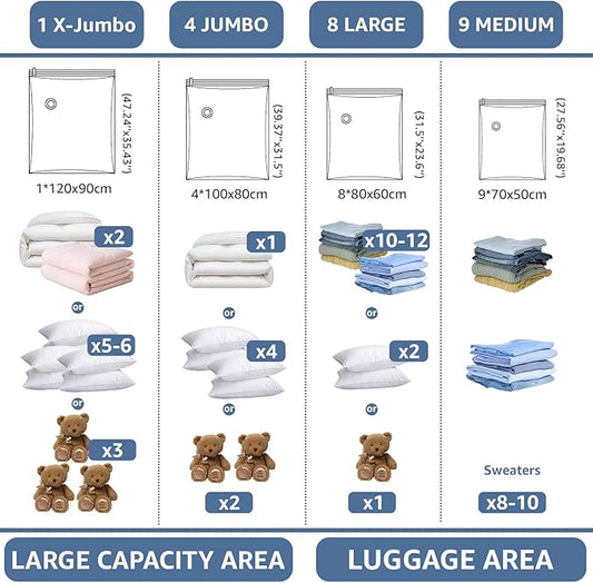 BoxLegend Vacuum Storage Bags with Electric Pump 22 Combo (1X-Jumbo, 4 Jumbo, 9 Large, 8 Medium) Thickened Vacuum Seal Bags for Clothing Space Saving for Coat Quilt Blanket Pillow Comforters-NeatNest