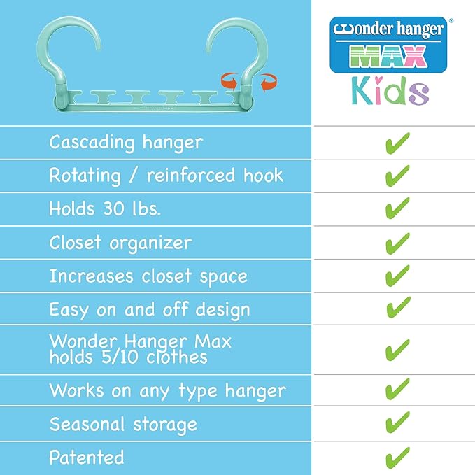 Wonder Hanger Max 10-Pack Space Saving Hangers, Reinforced Hooks Swivels 360°, Cascading Hanger, Teens, College Dorms, Kids & Closet Organizer, Assembled – Pastel Blue-NeatNest