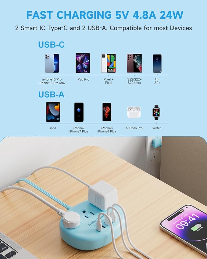 Blue Extension Cord with Surge Protected 1080J - 5 FT Flat Extension Cord, 1625W Cute Extension Cord with 3 AC Outlet 4 USB (24W/4.8A), Compact for Cute Blue Kawaii Desk Accessories-NeatNest