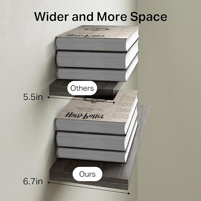 BAYKA Floating Shelves for Wall, 22.5 inches Wall Mounted Rustic Wood Shelves for Bathroom, Bedroom, Living Room, Floating Shelves for Books/Storage/Decor (Grey,Set of 3)-NeatNest