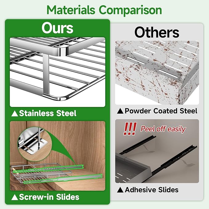Adjustable Pull Out Shelves for Kitchen Cabinet, Expandable Pull Out Drawders for Cabinets, Pull Out Cabinet Organizer Roll Out Drawers, Stainless Steel, Cabinet Width 16.2" - 26.2", 1 Pack-NeatNest