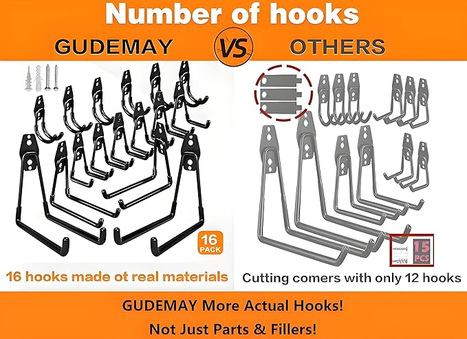 Garage Hooks,16 Pack Garage Hooks Heavy Duty,Utility Steel Garage Storage Hooks,Wall Mount Garage Hanger&Organizer for Organizing Power Tools,Ladders,Bulk Items,Bikes,Ropes and More Equipment