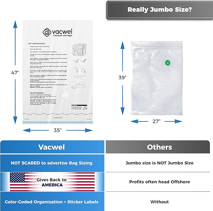 5-Pack XXL- Jumbo Space Vacuum Storage Bags for Clothing Storage - Vacuum Space Bags for Comforters, Blankets and Clothes - 5x XXL Size (47x35in)