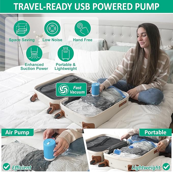 Cozy Essential Travel Vacuum Bags with Electric Pump, 6 Pack Vacuum Travel Bags for Luggage and Suitcase, Vacuum Seal Space Saver Compression for Clothes Clothing-NeatNest