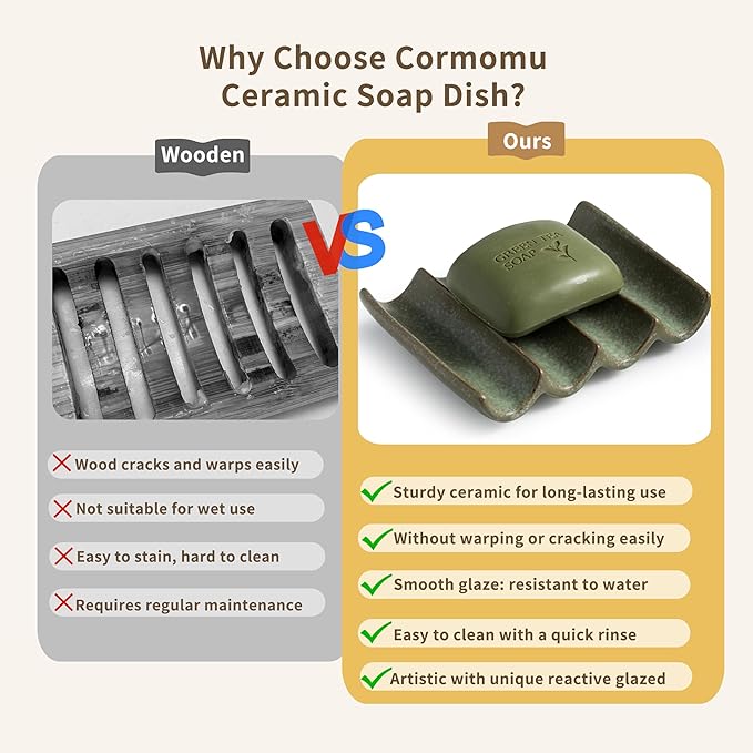 Draining Ceramic Soap Dish - Fluted Design, Bar Soap Holder for Shower & Bathroom, Soap Saver Sponge Lift, Green-NeatNest