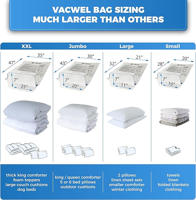 8-Pack Vacuum Storage Bags for Packing - Strong Vacuum Space Bags for Clothes - Premium Space Saver Quality - Size 28" x 20"