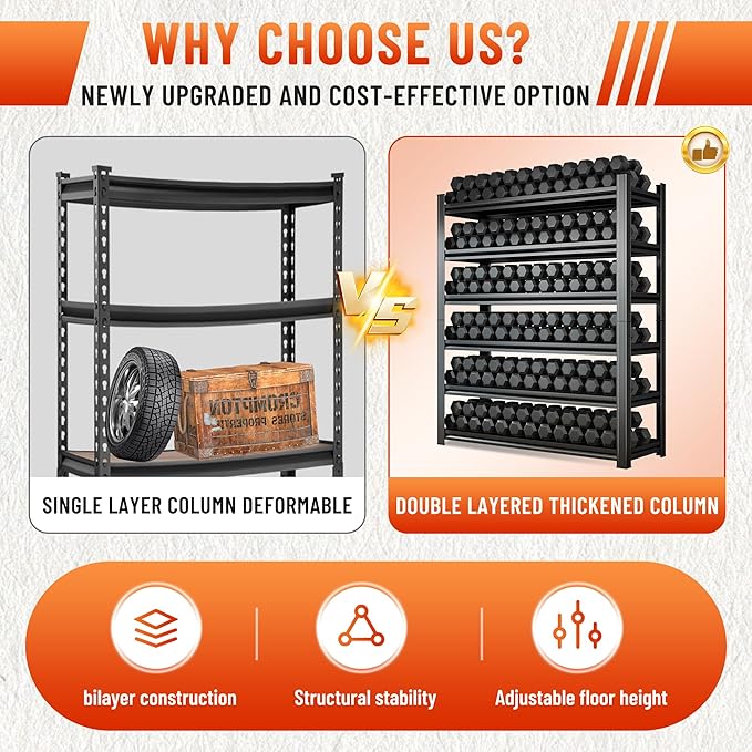 Heavy Duty 5-Tier Shelving Unit 2750LBS Capacity - Adjustable Steel Garage Shelves for Warehouse, Basement Storage(71''H x 39.4''W x 17.7''D)-NeatNest