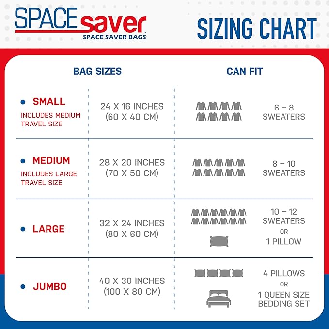 Spacesaver 3 Pack Jumbo Vacuum Storage Bags - 40" x 30 Heavy Duty Blanket Storage Bag with Pump - Space Saver for Clothes, Comforters, and Bedding - Compression Bags to Store Blankets for Travel-NeatNest
