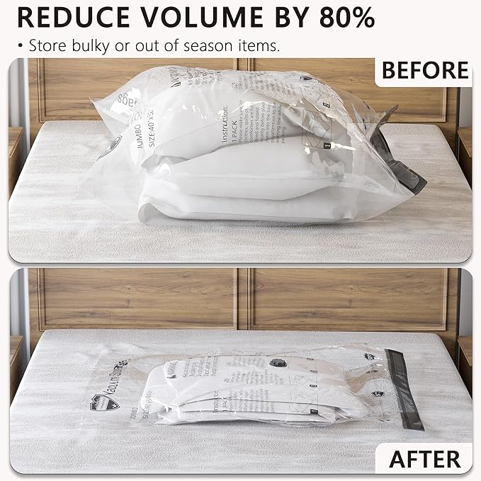 SUOCO 20 Combo Vacuum Storage Bags with Electric Pump, (4 Jumbo/4 Large/6 Medium/6 Small) Travel Clothes Space Saver Bags, Vacuum Seal Bags for Luggage Clothing Pillows Comforters Blankets-NeatNest