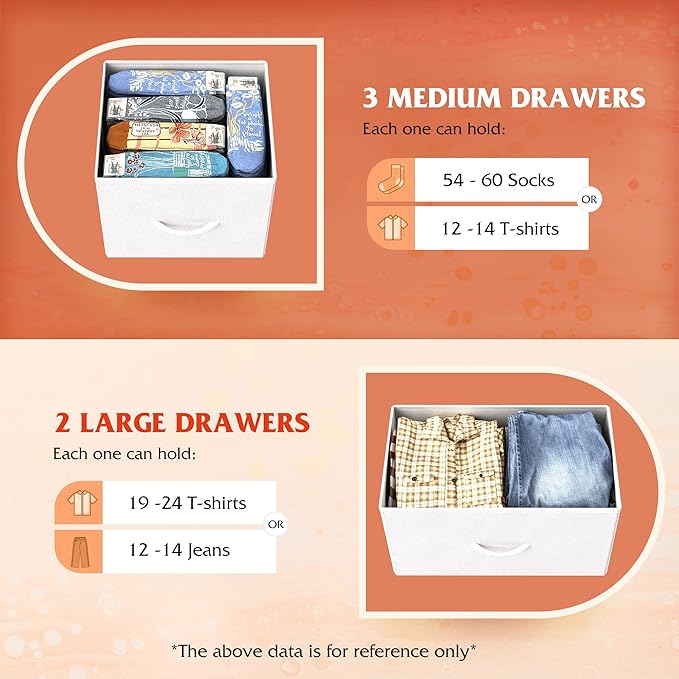 WLIVE White Dresser for Bedroom with 5 Drawers, Chest of Drawers, Fabric Small Dresser with Drawer Organizers, Storage Organizer Unit for Hallway, Entryway, Closets-NeatNest