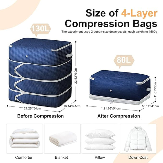 Comforter Storage Bag - Large Capacity Blanket Storage Bags 4-Layer Ultra Space Saving Self Compression Organizer, Washable Compression Bags for Storage Comforter Blanket, 4-Pack, Navy Blue-NeatNest