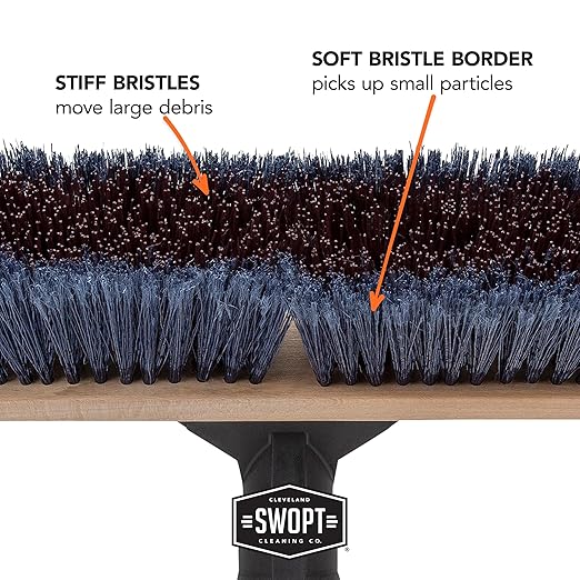 SWOPT 18” Premium Multi-Surface Push Broom Cleaning Head — Indoor and Outdoor Push Broom — Interchangeable with All SWOPT Cleaning Products for More Efficient Cleaning and Storage