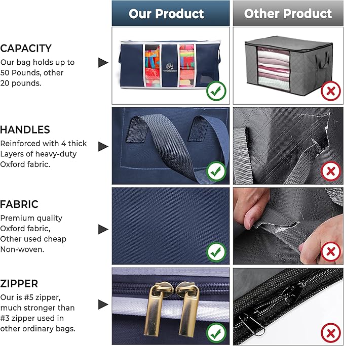 Clothes Storage Bag Organizer for, Blankets, Clothing, Comforters and Bedding Sets - Stackable with Zippers - Clear Window - 3 Pack Blue-NeatNest