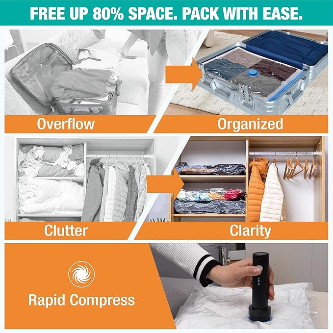 Vacuum Storage Bags with Electric Pump, 25 Pack Space Saver Bags Vacuum Seal Bags with Pump, Vacuum Sealer Bags for Clothes, Comforters, Blankets, Bedding-NeatNest
