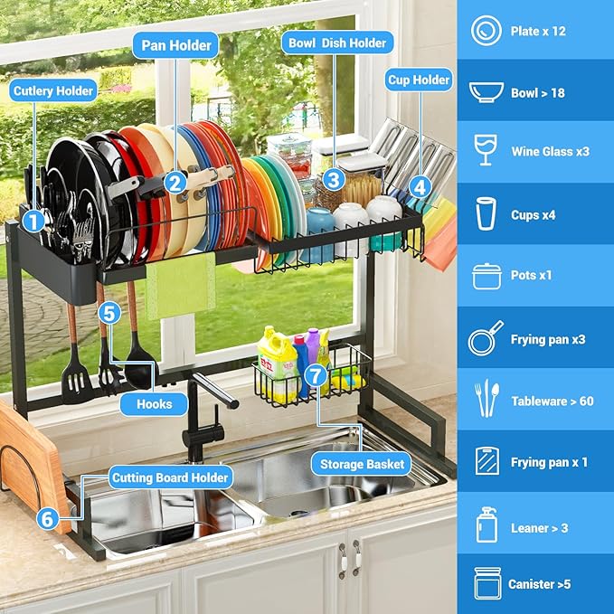ADBIU 【Fit Sink 24"- 35.6" L】 2024 Over The Sink Drying Rack (Expandable Dimension) Snap-On Design 2 Tier Large Dish Rack Kitchen Count Organization and Storage