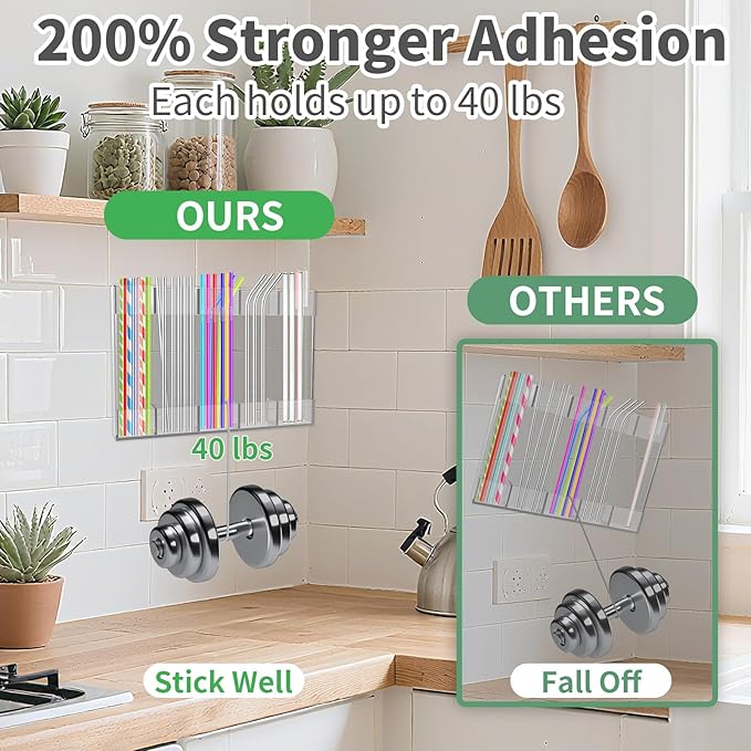 Acrylic straw holder for cabinet door, Reusable Tumbler Straw Organizer Storage for Cupboard Drinking Straws Dispenser for Kitchen Counter, Ultra Sticky Cupboard Door Mounted (Transparent)