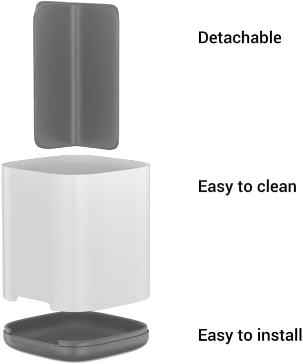 Toothbrush Holder, Toothpaste Holder with Anti-Slip Bottom 3 Slots, Electric Toothbrush Holder for Bathroom, Made of PP and Abs Plastic Toothbrush Caddy Detachable for Easy Cleaning