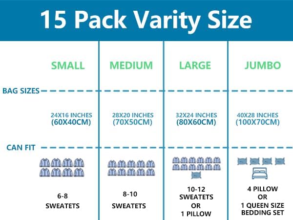 15 Pack Vacuum Seal Bag for Clothing with Electric Air Pump,Space Saver Vacuum Storage Bags for Clothes,Mattress, Blanket, Duvets, Pillows(3 Jumbo/3 Large/3 Medium/6 Small Bags)-NeatNest