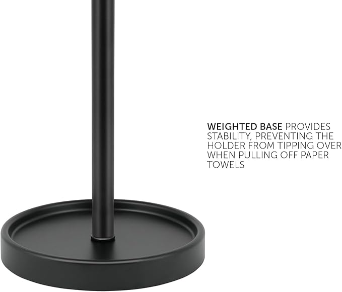 Ivilon Countertop Paper Towel Holder - Modern End Cap Minimalist Design - Fits All Paper Towel Roll Sizes - Color Black