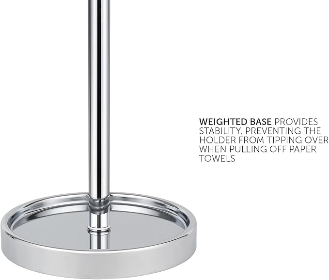 Ivilon Countertop Paper Towel Holder - Modern End Cap Minimalist Design - Color Chrome