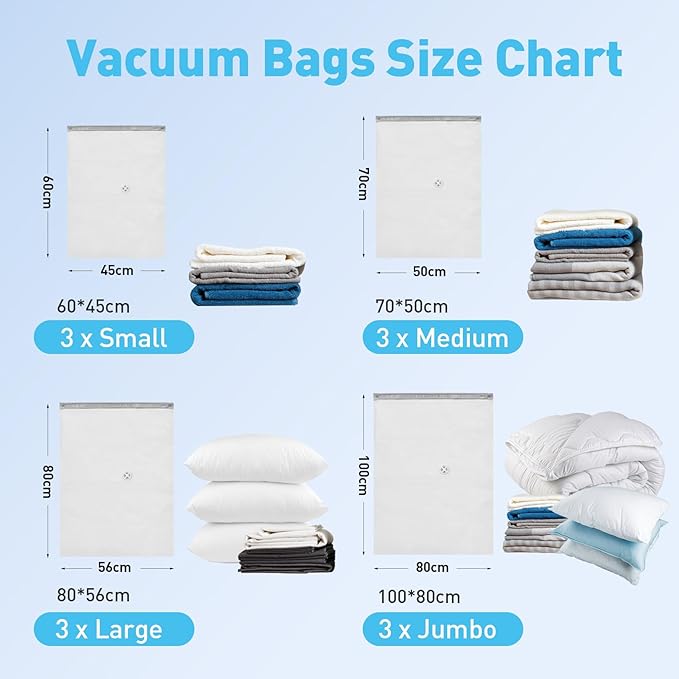 12 Pack Vacuum Storage Bags with Electric Air Pump, Vacuum Seal Bags for Clothing (3Jumbo/3Large/3Medium/3Small), Space Saver Bag for Clothes, Blanket, Duvets, Pillows,Comforters, Bedding,Travel-NeatNest