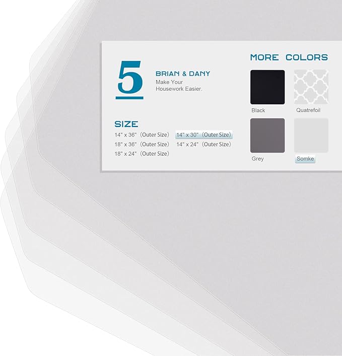 BRIAN & DANY Wire Shelf Liner 14" X 30", Heavy Duty Shelf Liners for Wire Shelving, Waterproof Protector Mats, Set of 5, Transparent-NeatNest