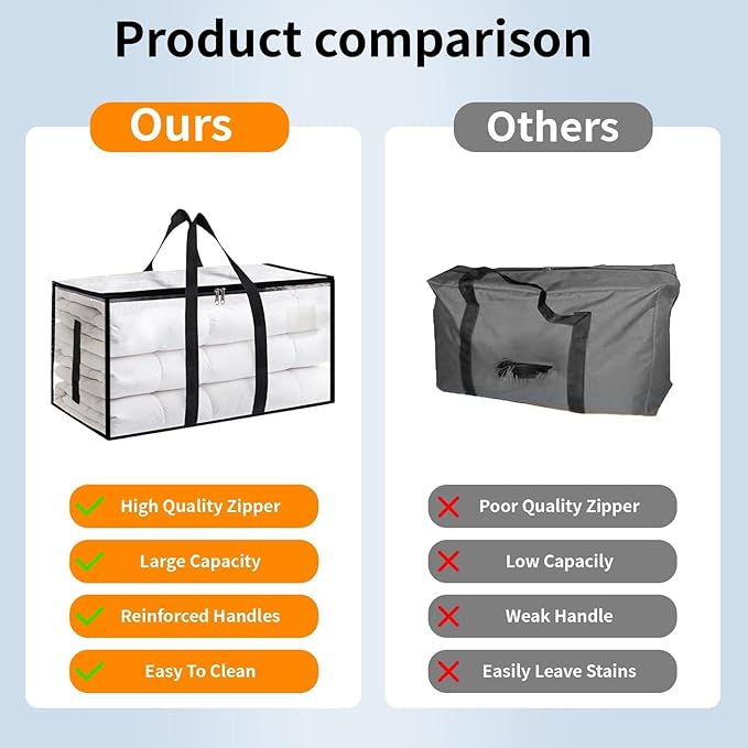 Extra Large Heavy Duty Moving Bags - Waterproof Storage Totes with Reinforced Handles & Zippers, Foldable for College Dorm Essentials, Clothes Storage & Travel (4-Pack Clear)
