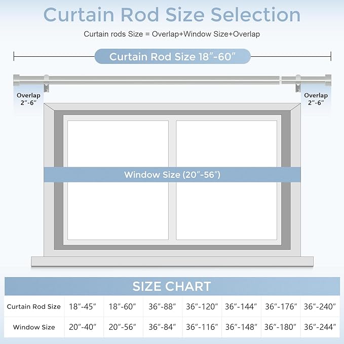 2 Pack Curtain Rods for Windows 28 to 48 Inch(1.5-5 Feet), Silver 1'' Diameter Drapery Rods with End Cap Style Design,Modern Adjustable Heavy Duty Curtain Rod,Size:30''-60''