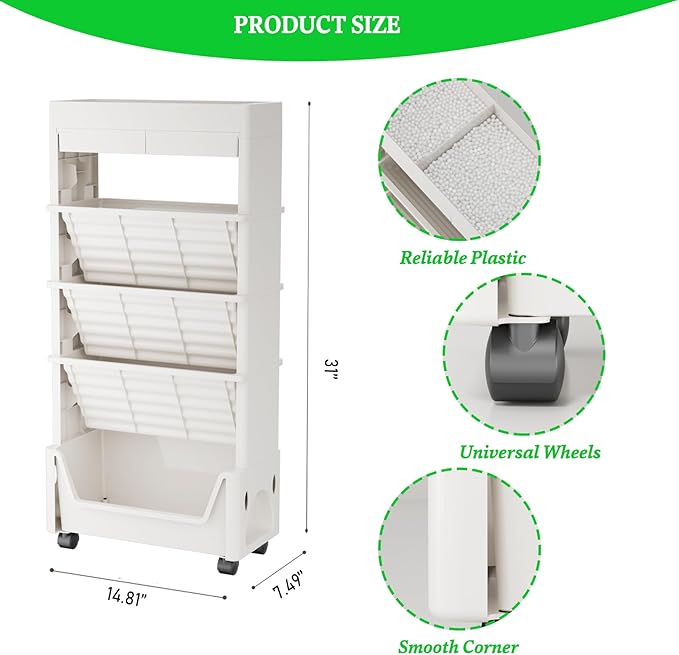 CINPIUK 5-Tier Rolling Office Paper Organizer with Drawers Multi-Functional Rolling Utility Storage Cart, Slim Movable File Folder Organizer Cart Wheels for Study, Classroom, Office, Dorm, Nursery-NeatNest