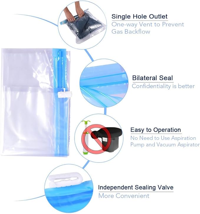 Compression Bags for Travel - 12 Pack Space Saver Bags - No Vacuum or Pump Needed - Vacuum Storage Bags for Travel Accessories - Transparent-NeatNest