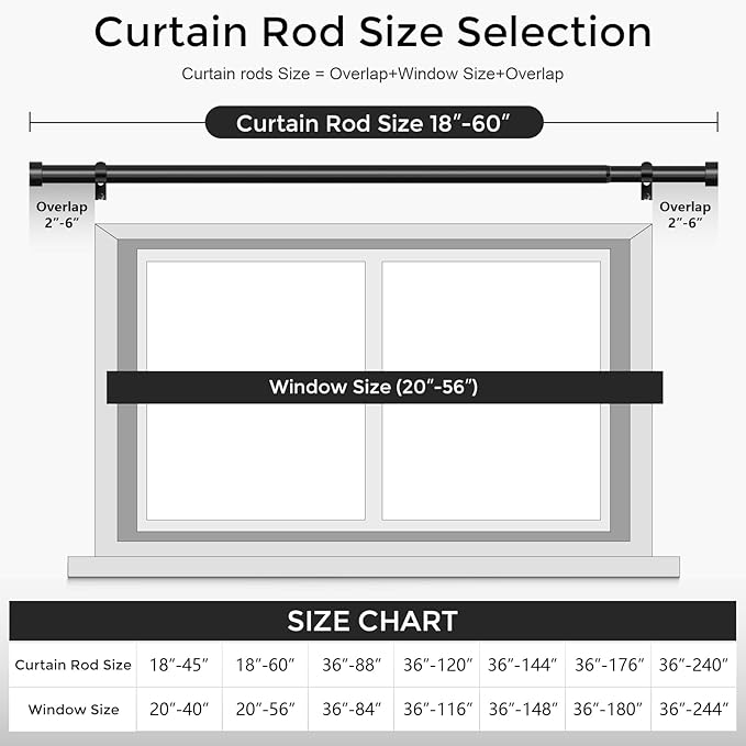 2 Pack Curtain Rods for Windows 28 to 48 Inch(1.5-5 Feet),Black 1'' Diameter Drapery Rods with End Cap Style Design,Modern Adjustable Heavy Duty Curtain Rod,Size:30''-60''