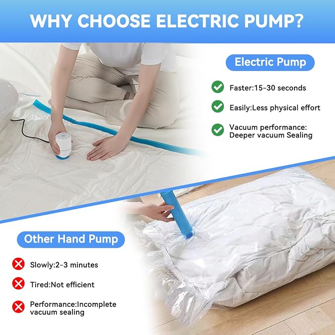 30 Pack Vacuum Storage Bags with Electric Pump, Space Saver Vacuum Storage Bags (2 Jumbo/2 XLarge/5 Large/5 Medium/5 Small+10 Roll Up) for Clothes, Travel, Comforters, Blankets, Bedding-NeatNest