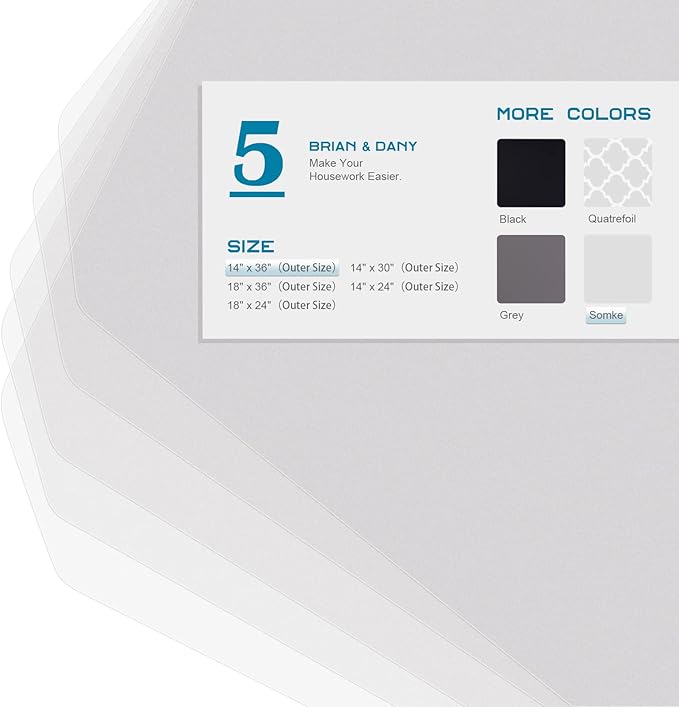 BRIAN & DANY Wire Shelf Liner 14" X 36", Heavy Duty Shelf Liners for Wire Shelving, Waterproof Protector Mats, Set of 5, Transparent-NeatNest