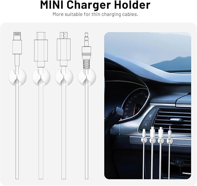 18 Pack Mini Cable Clips, Znben Cord Organizer Holder Adhesive Cord Management Charger Wire Holder Clips for Desk, Home, Office, Car, Cubicle, Nightstand White-NeatNest