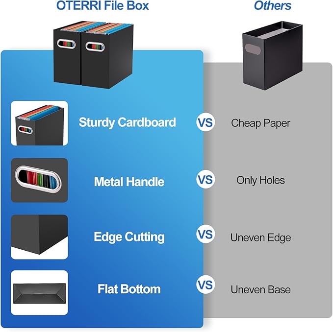Oterri File Organizer, 1 Pack Small Storage Box, Cardboard File Folder Organizer, Collapsible File Box for Hanging File Folders Letter Size, Portable Filing Organizer with Handle (Black)