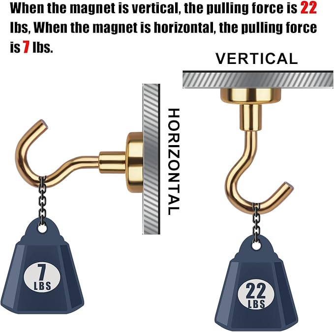 DIYMAG Magnetic Utility Hooks, 30Lbs Heavy Duty Rare Earth Neodymium Magnet Hooks with Nickel Coating for Kitchen, Garage, Cruise, Classroom, Workplace and Office etc, 3 Packs (Yellow)-NeatNest